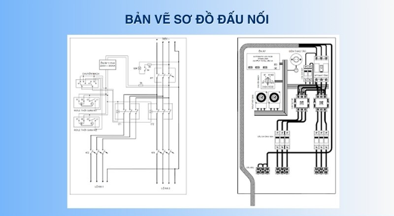 Bản vẽ sơ đồ mạch điện công nghiệp bằng tiếng Trung - Tài liệu bắt buộc kỹ thuật viên phải đọc hiểu khi làm việc tại KCN Yên Phong.
